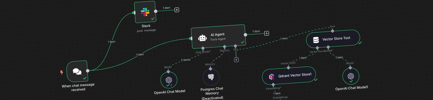 AI and SaaS Development